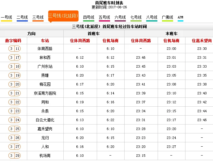 广州地铁时间白云机场地铁站末班车是几点（广州机场南最后一班地铁）2