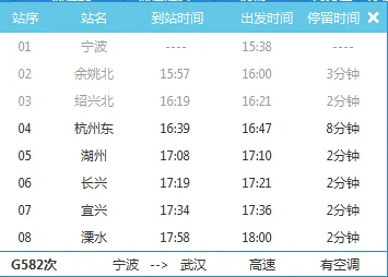从“武汉”到“杭州东高铁”沿途停靠哪几个站（杭州东到武汉高铁）2