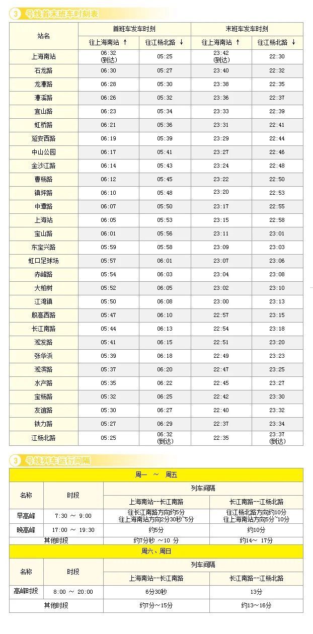 南京地铁3号线最迟一班运行时间是几点钟(地铁站3号线末班车几点)2
