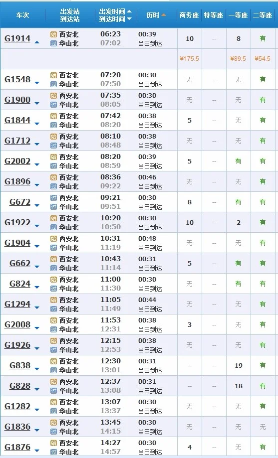 在西安有到大雁塔的地铁吗（西安华山到大雁塔地铁）