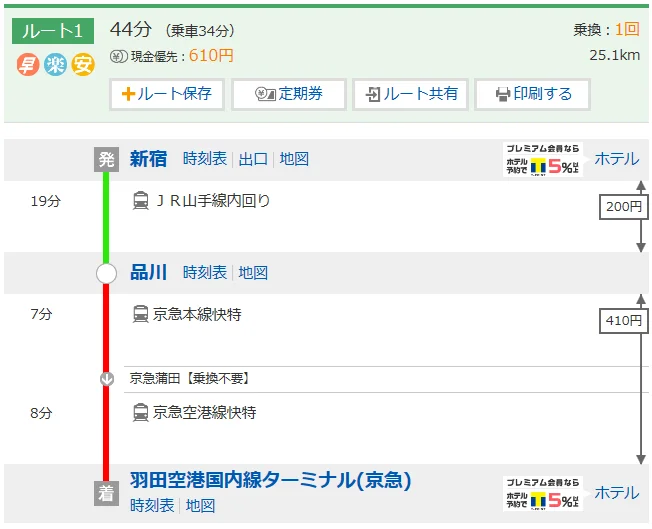 羽田机场到涉谷站的地铁线路（新宿到羽田机场地铁）4