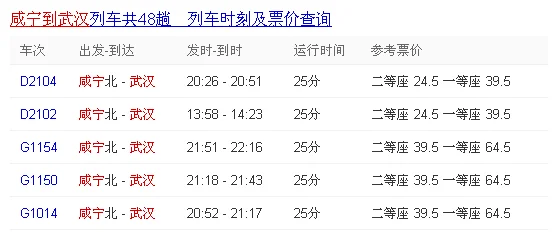 咸宁现在有没有地铁（咸宁对接武汉地铁）