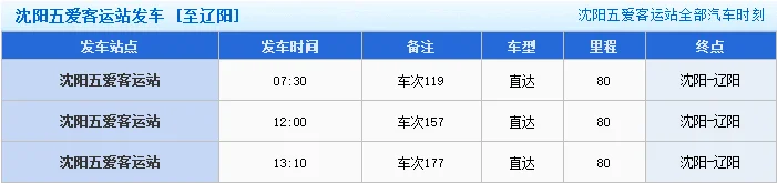沈阳新南站到阿尔山高铁（沈阳新南站高铁时刻表）3
