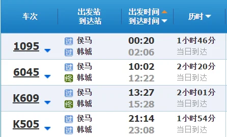 从渭南高铁站（渭南北）到韩城怎么坐车大巴什么的越详细越好（韩城高铁站）
