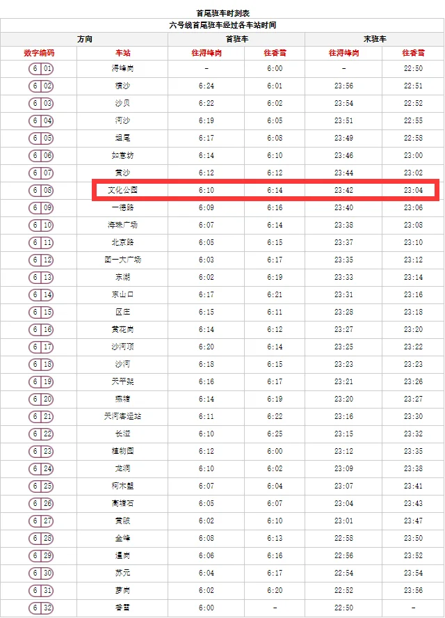 广州白云机场坐地铁几号线（广州机场北到文化公园地铁站）2