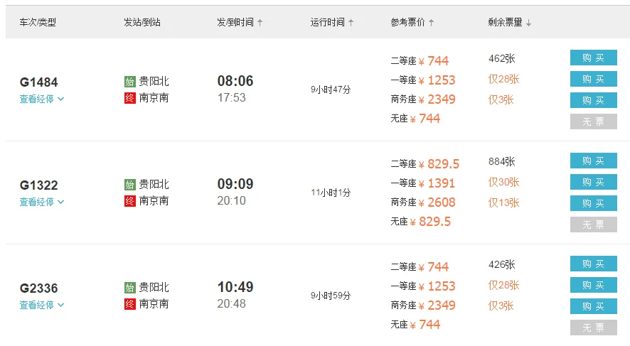 贵阳北到南京南站经过哪些铁路线(贵阳到南京高铁)6