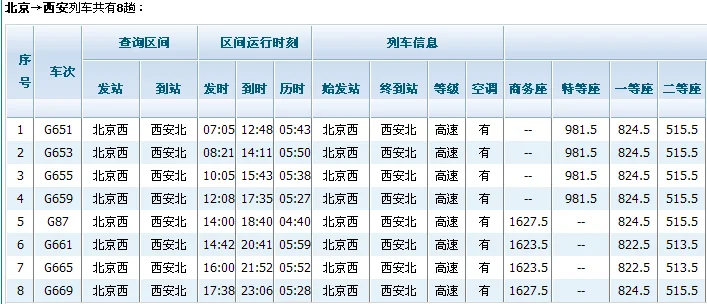天津到西安高铁时刻表（天津到西安高铁）5