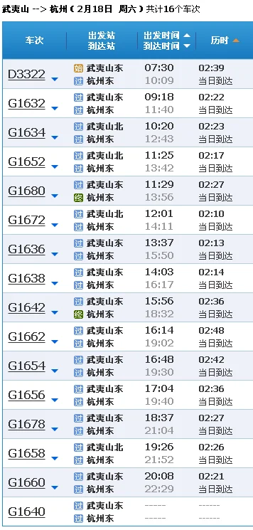 武夷山到杭州市有没有动车或高铁（武夷山东到杭州高铁时刻表）1