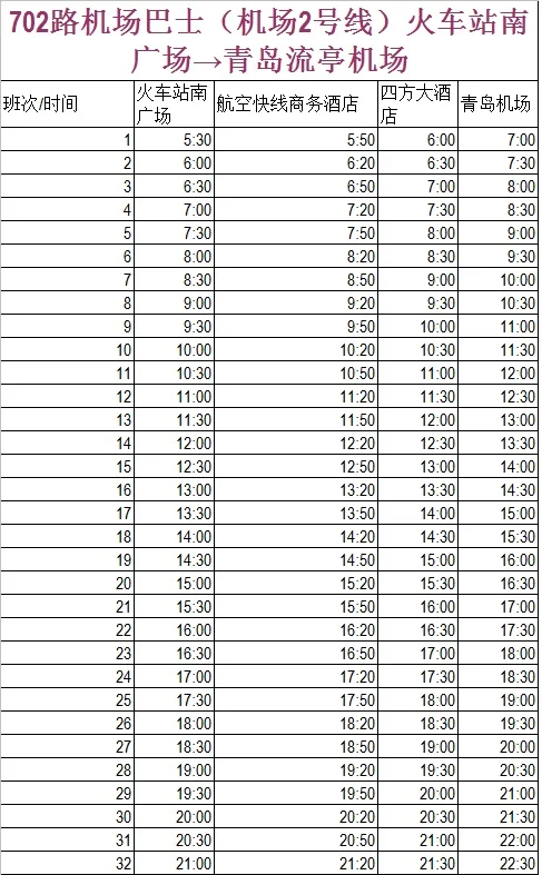 青岛北站有到机场巴士么（青岛有地铁到流亭机场大巴）5