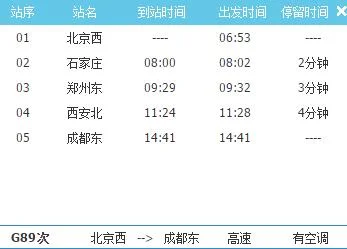 北京到成都有高铁吗（北京到成都高铁路线图）8