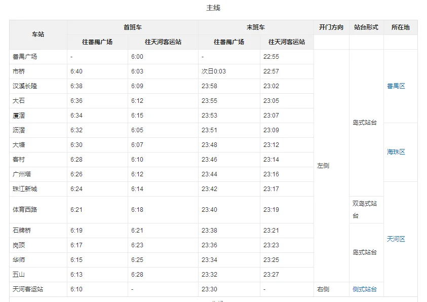 上海地铁各线路首末班时间(地铁3号线时间表)6