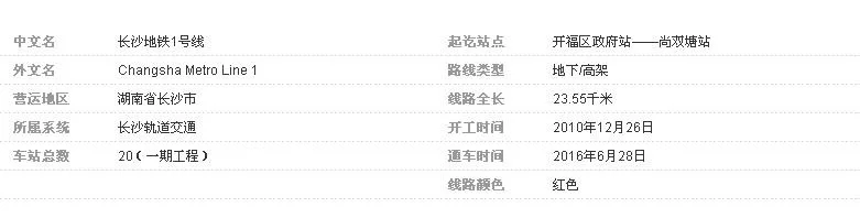 长沙地铁有几条路线（长沙开通的地铁线）