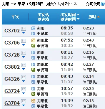京沈高铁经过哪些站点(沈阳到平泉高铁)3