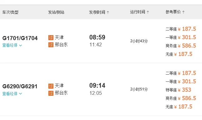 津保高铁开通后(天津到邢台高铁)2