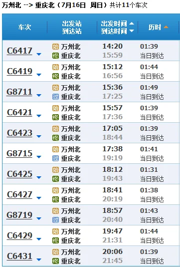 重庆至万州的高铁今天下午差点撞车是真的吗（万州高铁新闻）