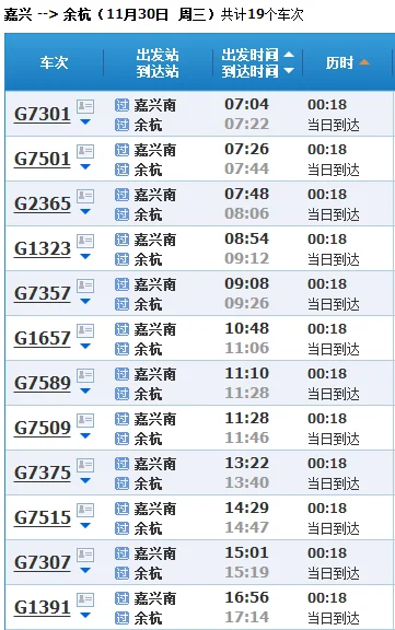 从余杭南到杭州东（城站火车站）的高铁时刻表（余杭高铁时刻表）