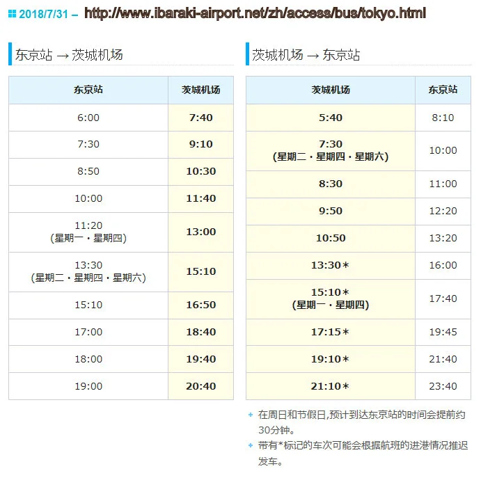 东京去茨城机场的大巴东京下地铁后如何走（茨城机场地铁）