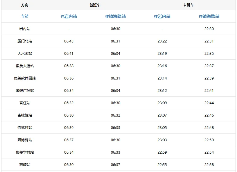 厦门地铁最早几点到园博苑（厦地铁一号线园博出口）