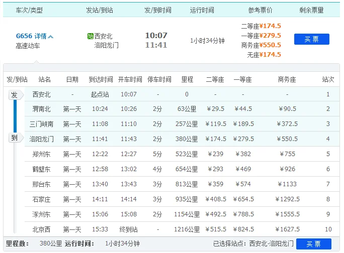从西安坐高铁到洛阳要经过几个站（西安北到洛阳龙门高铁时刻表）
