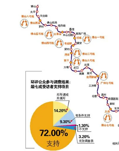 广州地铁5号线的线路（广州5地铁）2