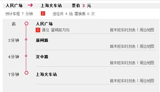 地铁上海火车站到人民广场几站（上海人民广场到火车站地铁）