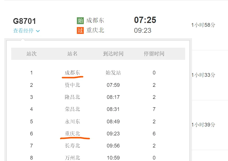 重庆有哪些高铁线路（过重庆的高铁）5