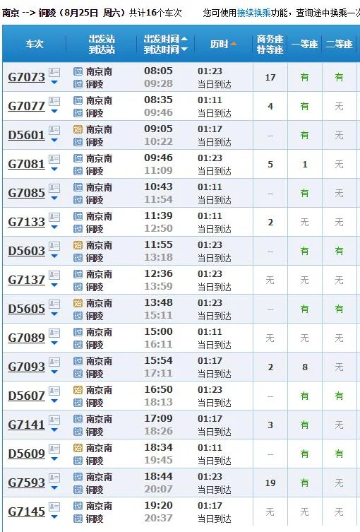 南京南站到铜陵站高铁时间表（南京南到铜陵高铁时刻表）3