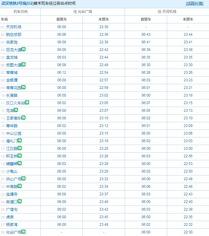 地铁2号往天河机场方向首班车几点钟到达循礼门站（到天河机场的首班地铁）2