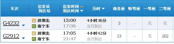 深圳北站到南宁有高铁吗（深圳北到南宁东高铁时刻表）
