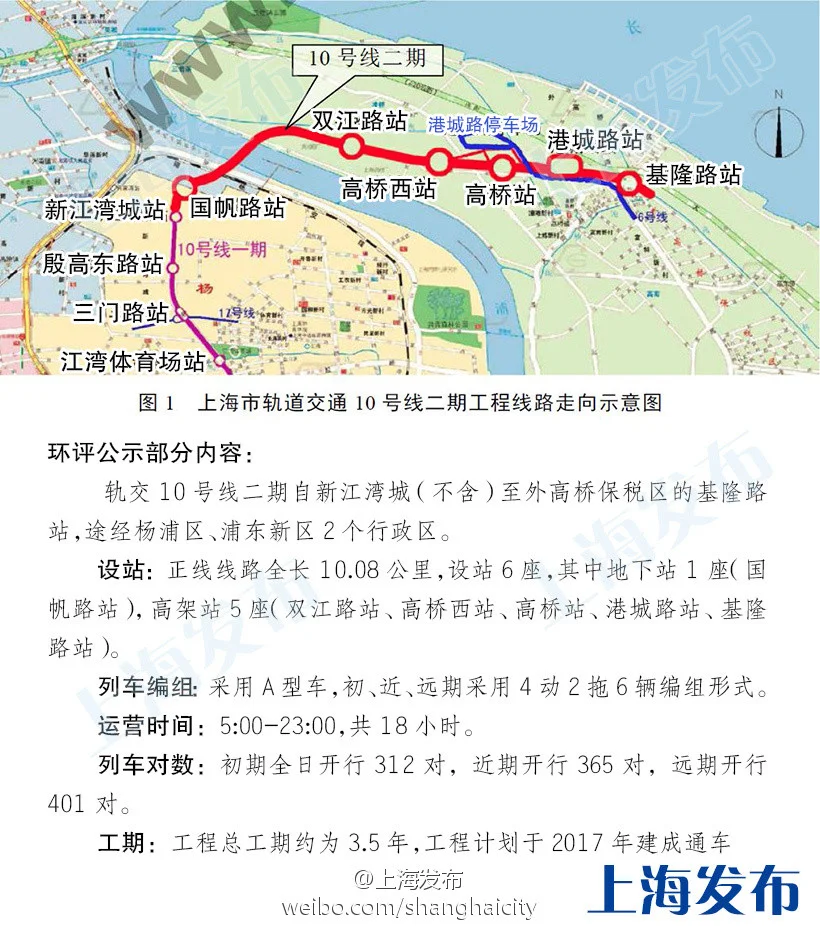 上海2035最新规划高清地铁线路图（上海诸翟地铁规划站点）