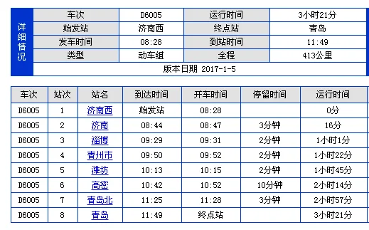淄博到济南高铁（济南西至淄博高铁）