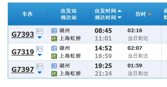 湖州地铁有获得国家发改委批准了吗（湖州市五条地铁线路）