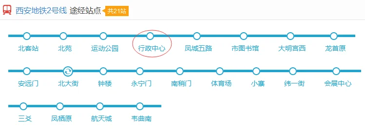 西安行政中心站哪个出口出来离西安市中医院最近（西安北苑地铁口到中医医院）