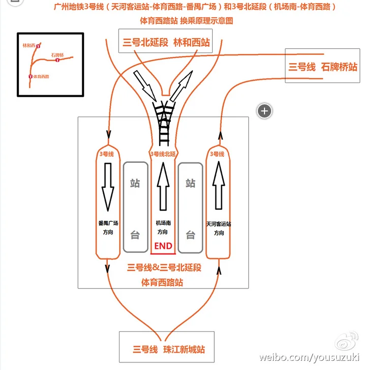 高分求 南京地铁报站音 要原版的(地铁站AE)2