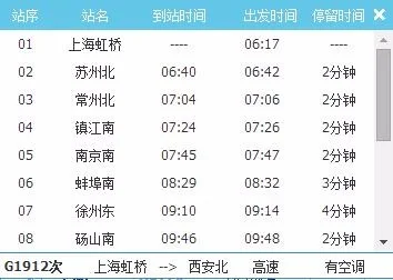 郑州至上海高铁经过哪些站（三门峡到上海的高铁）