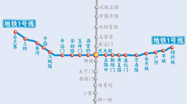 西安地铁五路口是几号线（西安5号地铁沿线一定有路吗）3