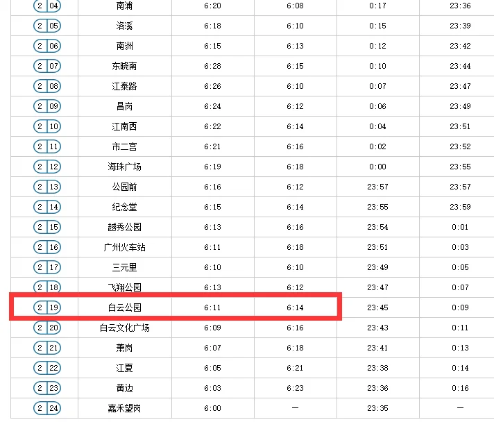 广州白云机场坐地铁几号线（广州机场北到文化公园地铁站）