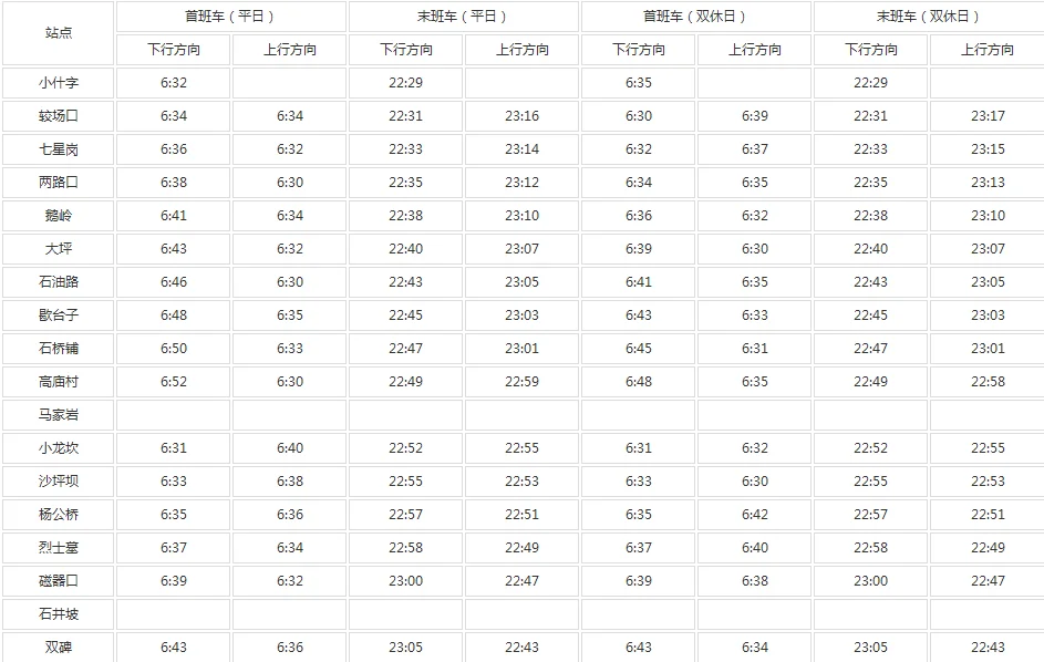 重庆轻轨早上几点开始运行（沙坪坝地铁站几点开车）