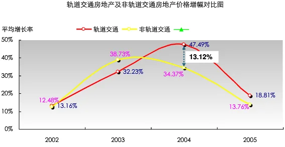 东莞地铁有哪几条线线路图简介 东莞地铁什么时候开通（东莞地铁r2全线开通时间）