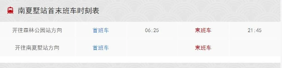 常州地铁1号线最后一班车几点(常州地铁首班车到达北站的时间)1