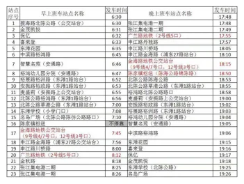 崇明绿地长岛距离上海地铁19号线最近距离多少(上海地铁崇明)