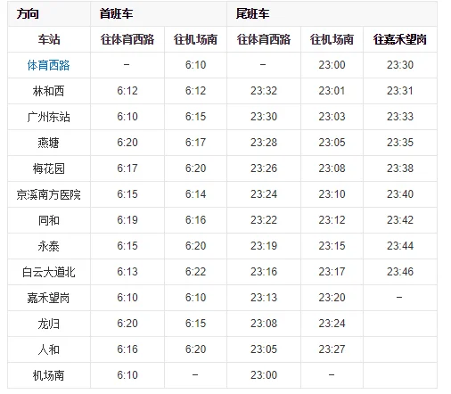 广州地铁三号线北延段的营运时刻表(广州地铁3号北延段)5