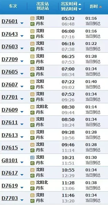 沈阳铁路局管辖范围(沈阳铁路贾丹)