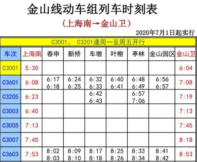 金山铁路时刻表（金山铁路时刻）2