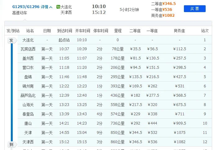 武广高铁时刻表（g1296高铁时刻表查询）2