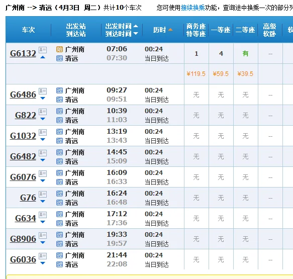从广州南站坐高铁到清远清远下站的地方是什么地方（广州南到清远高铁）4
