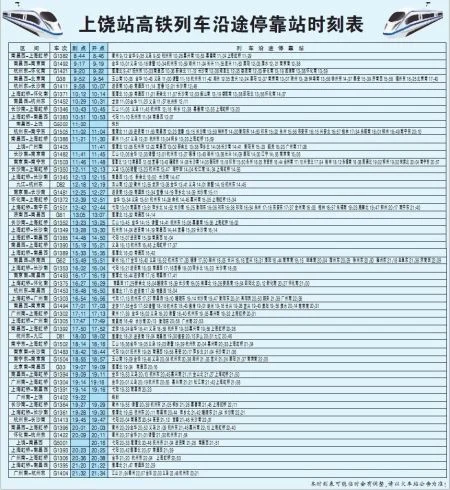 龙游到杭州的高铁发车时间表(g1364高铁时刻表)4