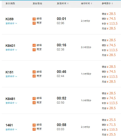 蚌埠至南京的高铁时间表（蚌埠到南京高铁）3