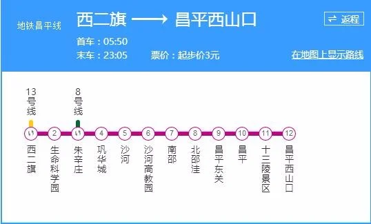 请问从北京西站坐地铁到昌平区多长时间啊(北京西站到昌平地铁时间表)3