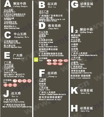 怎么去广州北京路步行街在公园前地铁口应该走哪个出口出来后应该往哪个方向走要走多远才到（广州地铁公园前站出口A）2